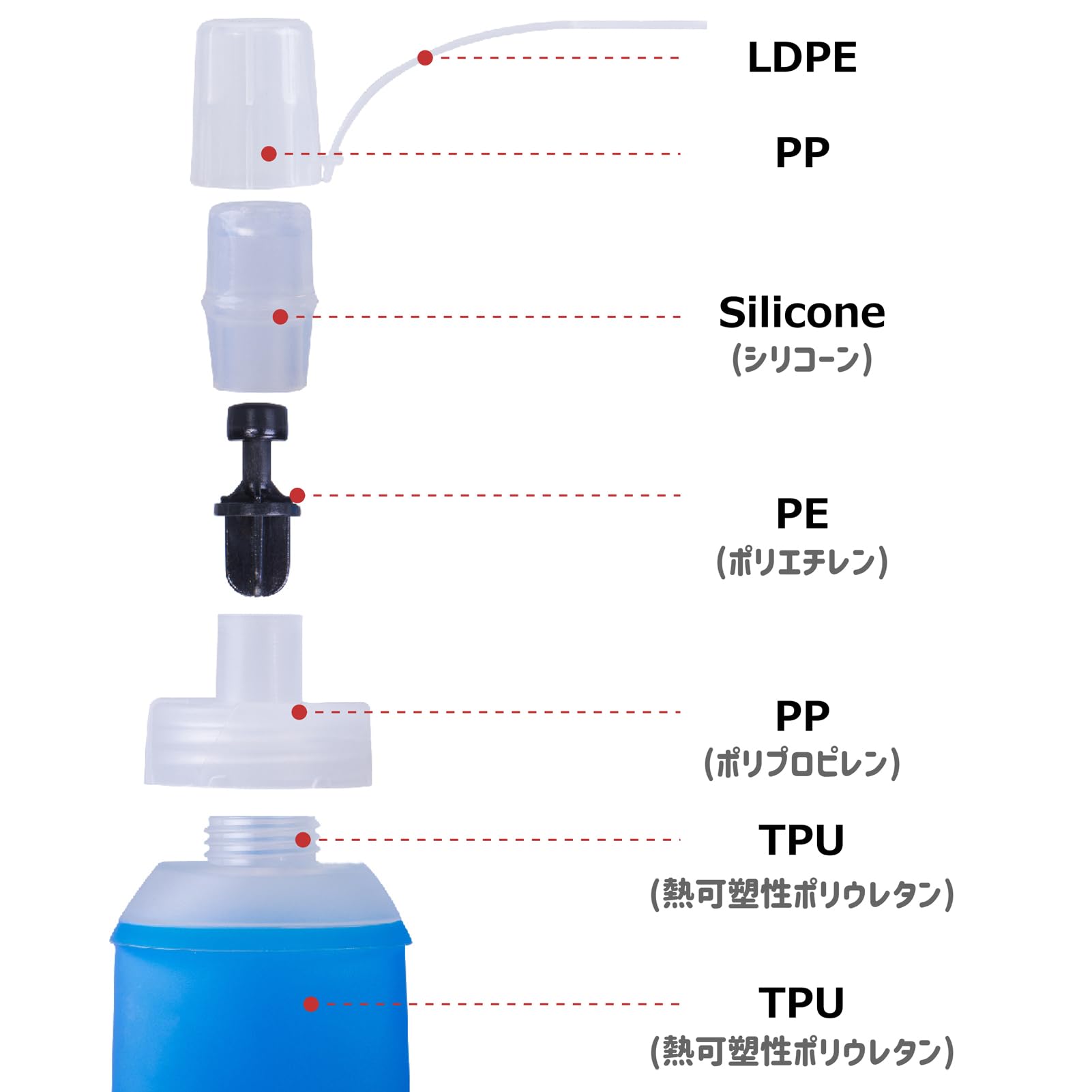 Azarxis Tpu Soft Flask Running Collapsible Water Bottles Bpa-Free Running Flask For Hydration Pack - Ideal For Running Hiking Cy